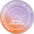 SANCTIONED & SUPPORTED BY - WORLD RANKINGS COMPETITION